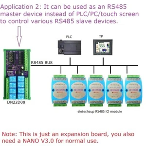 12V RS485 Master Device Replace PLC/PC/touch Screen Control 8DI-8DO Slave Device - Picture 1 of 12