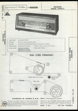 Grundig Manual