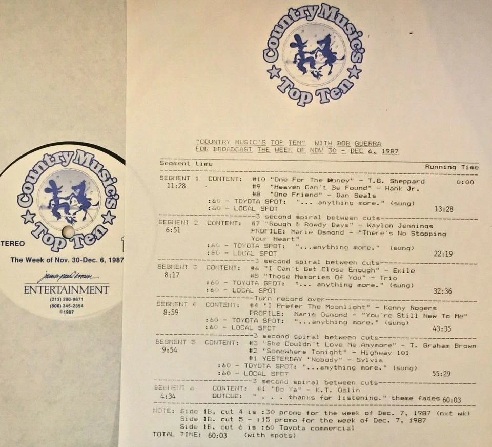 RADIO SHOW: COUNTRY TOP 10 11/30/87 MARIE OSMOND PROFILE; SYLVIA, K.T. OSLIN - Image 1 of 1