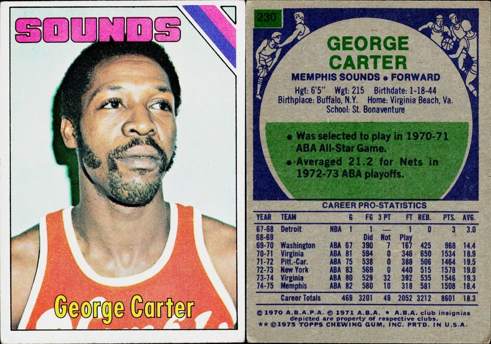 1975-76 Topps Basketball Card #230 George Carter Memphis Sounds - Image 1 of 1