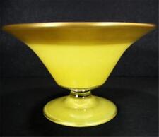 McKee Yellow Compote w/ 4 Fruits Gold Etch Fired On