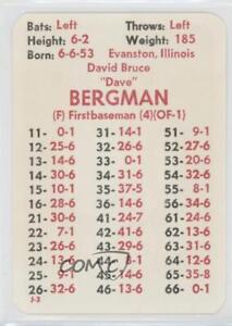 1982 APBA Baseball 1981 Season Dave Bergman