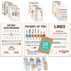 20 Math Posters for Elementary Classroom, 11x17in Matte-Laminated Educational... - Picture 1 of 6