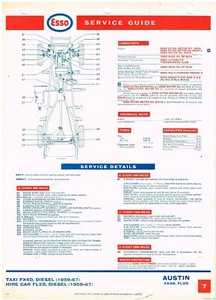 AUSTIN FX4D TAXI & FL2D HIRE CAR (1959-67) ESSO MAINTENANCE & LUBRICATION CHART - Picture 1 of 1