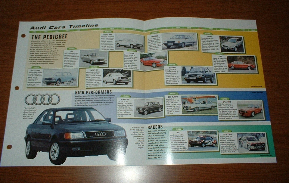 1965-99 HISTORY OF AUDI CARS BROCHURE 65-99 COUPE SUPER 90 200 TURBO QUATTRO 80 - Image 1 of 1