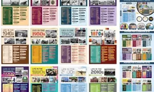 12 Sozialstudien Poster - 12x16 Zoll Geschichte Klassenzimmer Dekorationen, amerikanisch - Bild 1 von 7