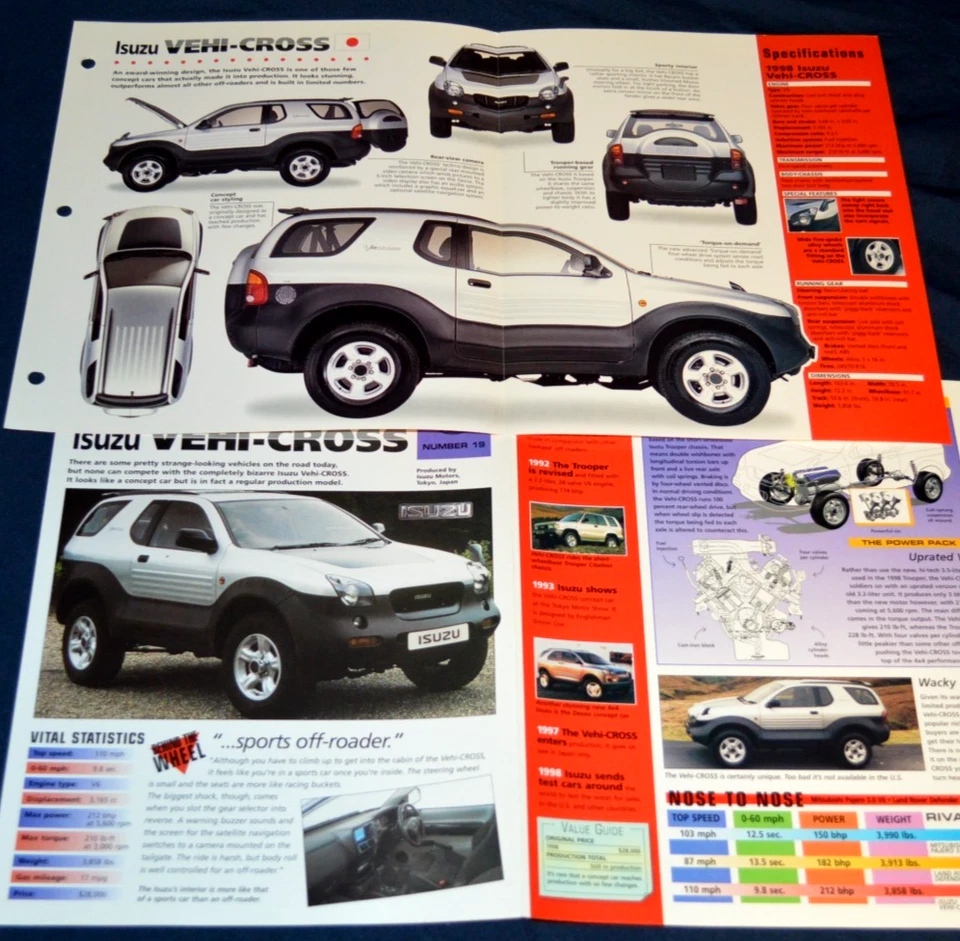 1998 Isuzu Vehi-Cross Specs Info Original Poster Brochure Vintage 98 Vehicross - Image 1 of 1