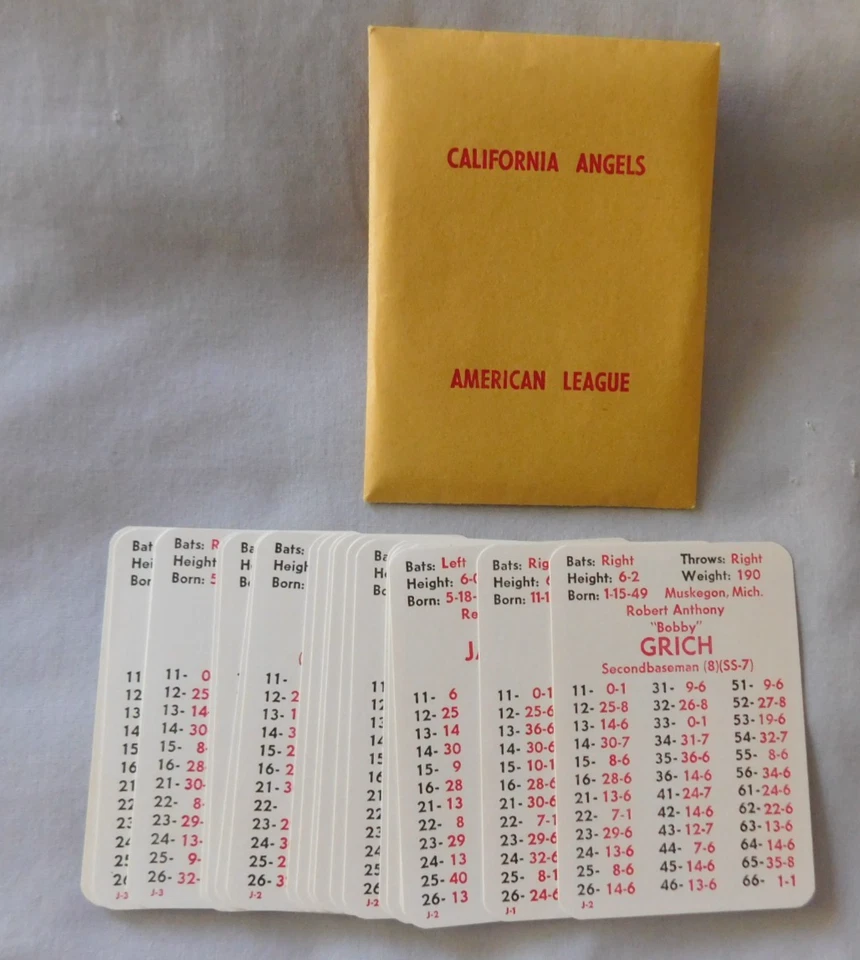 1984 APBA  California Angels 1983 APBA Season Set (20) card Reggie Jackson Carew - Image 1 of 1