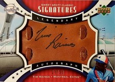  2007 Sweet Spot Classic Signatures Brown Glove Black Ink Tim Raines Auto 14/50