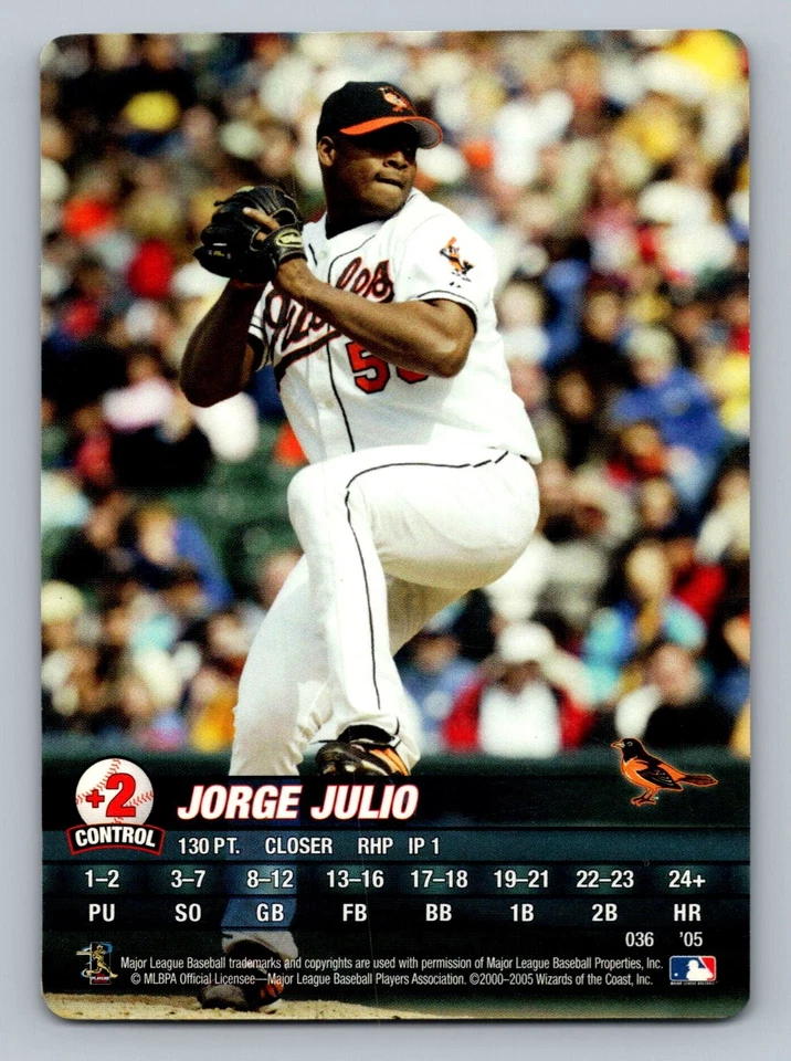2005 MLB Showdown Jorge Julio #036 - Image 1 of 2