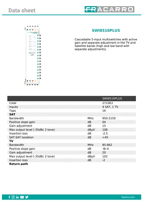 Fracarro SWI8516PLUS Cascadable Multiswitch 5 In 16 Out 271063 -S44 - Image 1 of 4
