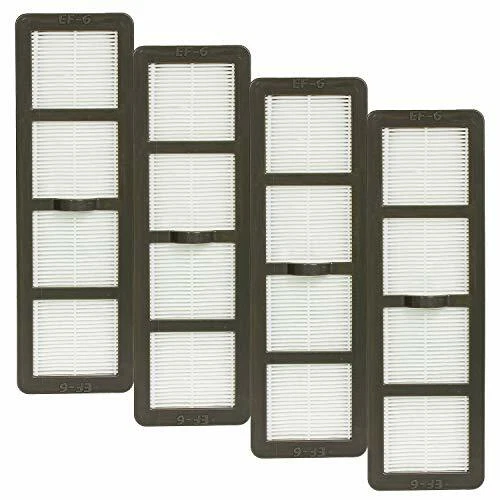 HIFROM Replacement EF-6 HEPA Filter for Eureka Airspeed High Efficiency Filter P - Image 1 of 1