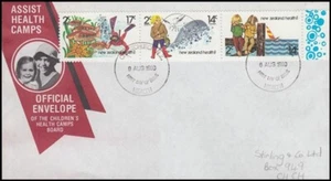NEW ZEALAND HEALTH ILLUSTRATED FDC 1980 FISHING (ID:18/D27877) - Picture 1 of 1