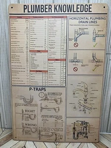 Plumber Knowledge Metal Sign 8"X12" Drains Fitting Pipes P Traps Drain Lines - Picture 1 of 2