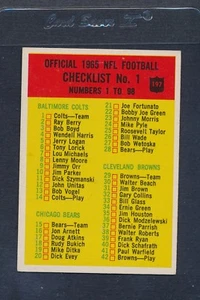1965 Philadelphia #197 Football Checklist No. 1 EX/MT *1009 - Picture 1 of 1