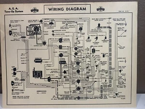 1952 DeSoto Eight S-17 Fire Dome Wiring Harness - Picture 1 of 5