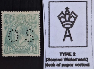 1920 Australia 1/4- Greenish Blue KGV Stamp 2nd WMK OS Perf Mint Cat $225.00 - Picture 1 of 3
