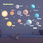 Wandkings fluoreszierende Leuchtaufkleber Leucht-Planeten-Set