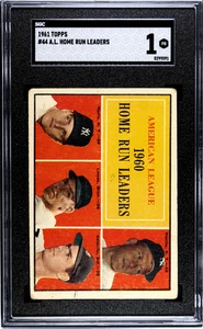1961 Topps A. L. Home Run Leaders #44 SGC 1 - Imagen 1 de 2