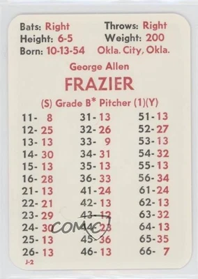 1984 APBA Baseball 1983 Season George Frazer - Image 1 of 2