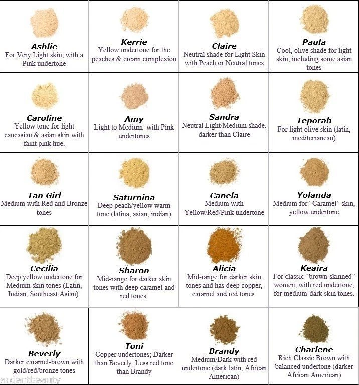 CLOSEOUT! Ardent Beauty by Monave Natural Mineral Foundation: Many Colors! - Image 1 of 1
