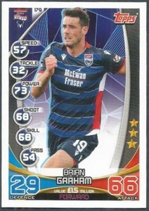  TOPPS MATCH ATTAX SPL-2019-20- #179-ROSS COUNTY-BRIAN GRAHAM