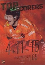 2017-18 Finnish Cardset Top Scorers #7 Toni Kahkonen