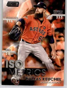 2016 Stadium Club Iso Metrics Dallas Keuchel Insert MLB PWE Astros #4 - Picture 1 of 2