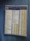 Medical Terminology: The Basics: Tri-Fold Laminated Reference Guide Brand New!