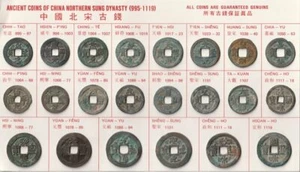 Ancient China Song Dynasty 22-Coin Collection by Chinsung22Cnset - Picture 1 of 1