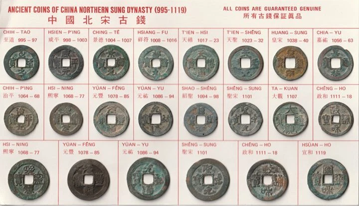 Ancient China Song Dynasty 22-Coin Collection by Chinsung22Cnset - Image 1 of 1