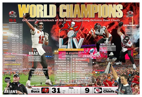 TAMPA BAY BUCS DOMINATE KANSAS CITY TO WIN SUPER BOWL LV COMMEMORATIVE POSTER Cover
