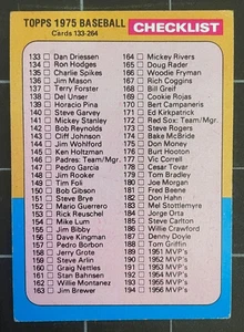 1975 Topps #257 • CHECKLIST (Unmarked) • (A) - Picture 1 of 2