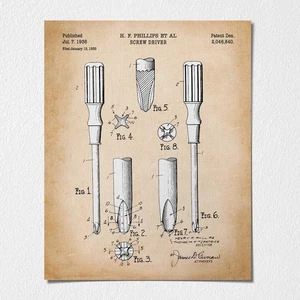 Mechanical Wall Art, Garage Wall Art, Screw Driver Patent Poster Print - Picture 1 of 7