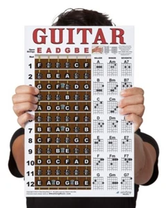 LAMINATED Guitar Fretboard Chord Chart Instructional Poster Beginner Chords - Picture 1 of 9