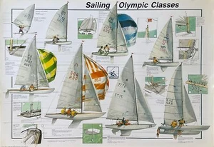 Olympic Sailing Classes Vintage Hobby Poster 27 x 39 - Picture 1 of 1