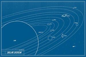 Solar System Blueprint Educational Chart Cubicle Locker Mini Art Poster 12x8