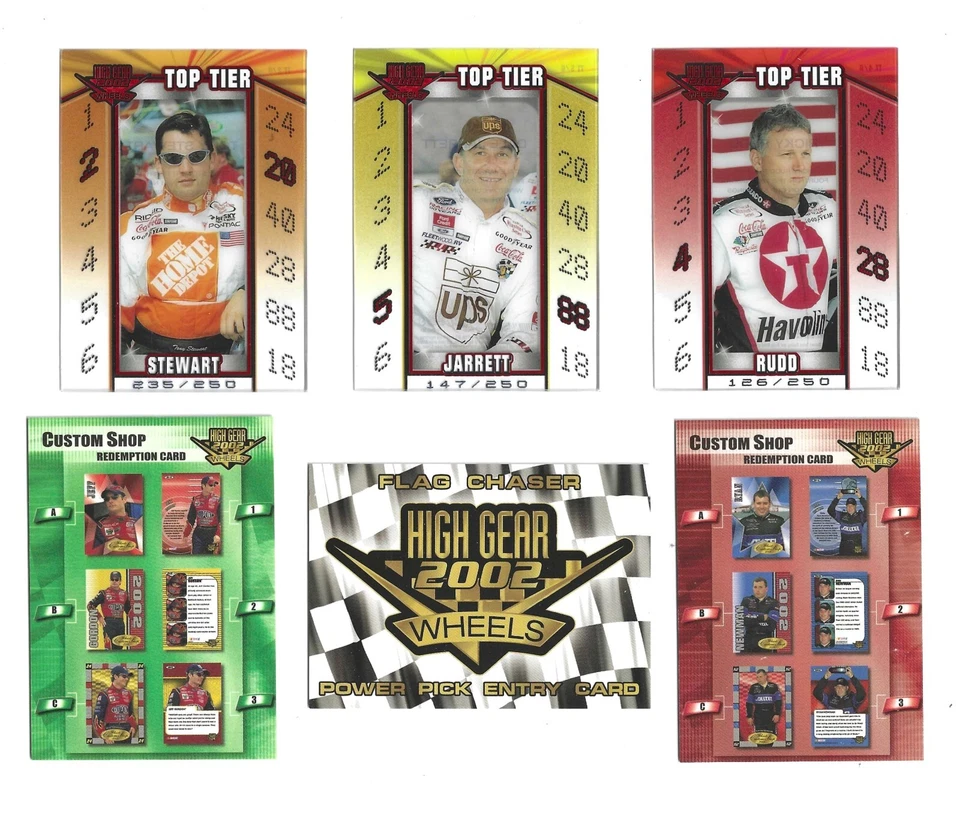 2002 High Gear ВЕРХНИЙ УРОВЕНЬ ПРОНУМЕРОВАННЫЙ КРАСНЫЙ #TT2 Тони Стюарт #235/250!-ТОЛЬКО ОДНА КАРТА! - Изображение 1 из 1