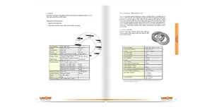 Lot Of 35 4” LAMONS L-640W GASKETS , 4 150 1/16 L-640W FF  #C640W2040BFF - Picture 1 of 9