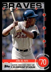 2015 Topps #7B Hank Aaron Baseball History