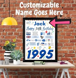 30TH BIRTHDAY POSTER PRESENT GIFT+ PERSONALISED NAME FOR HUSBAND SON BROTHER HIM - Picture 1 of 10