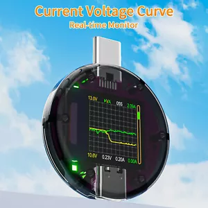 USB C Power Meter USB C Tester, USB Multimeter 4.5-50V 0-6A Touch Control Voltag - Picture 1 of 10