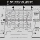 2 CEMETERY PLOTS SIDE BY SIDE, NEW MONTEFIORE  NEW YORK. (LONG ISLAND)