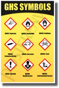 Símbolos GHS - NUEVO Póster de ciencia de productos químicos peligrosos para el aula (ms332) - Imagen 1 de 1