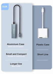 Adaptador Ethernet a iluminación con sincronización de datos USB y carga plug and play para LAN - Imagen 1 de 7