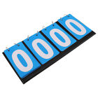 Four Scoreboards Basketball Optimal Stuff Number Double Sided