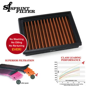 Filtro aria Sprint KTM P08 - KTM Adventure 1050 2015-2016 - Foto 1 di 1