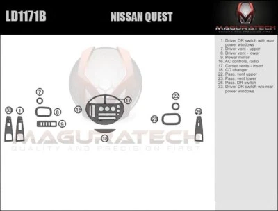 Kit de molduras de tablero de madera premium básico para Nissan Quest 2004-2006 Foto 1 de 3