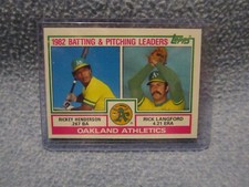 1983 Topps #531 Oakland 1982 Batting Pitching Leaders Henderson Langford NICE.