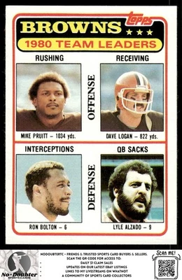 1981 Topps #113 1981 Topps Browns Team Leaders Cleveland Browns - Image 1 of 2